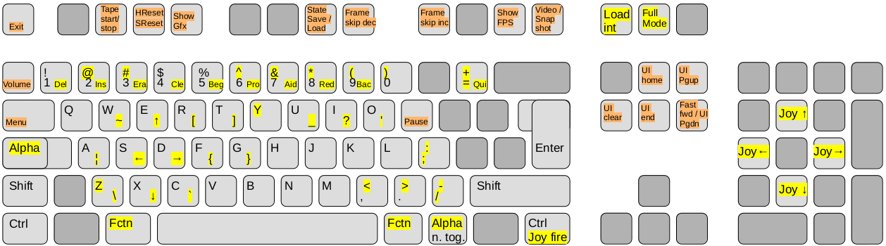 keyboard map t1 partial