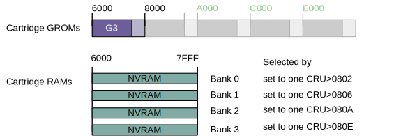 pcb super